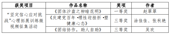3044永利集团官网