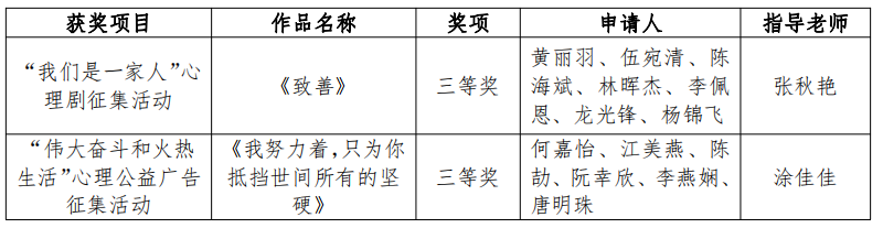 3044永利集团官网