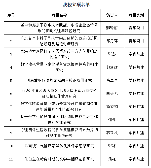 3044永利集团官网