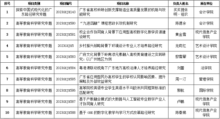 3044永利集团官网