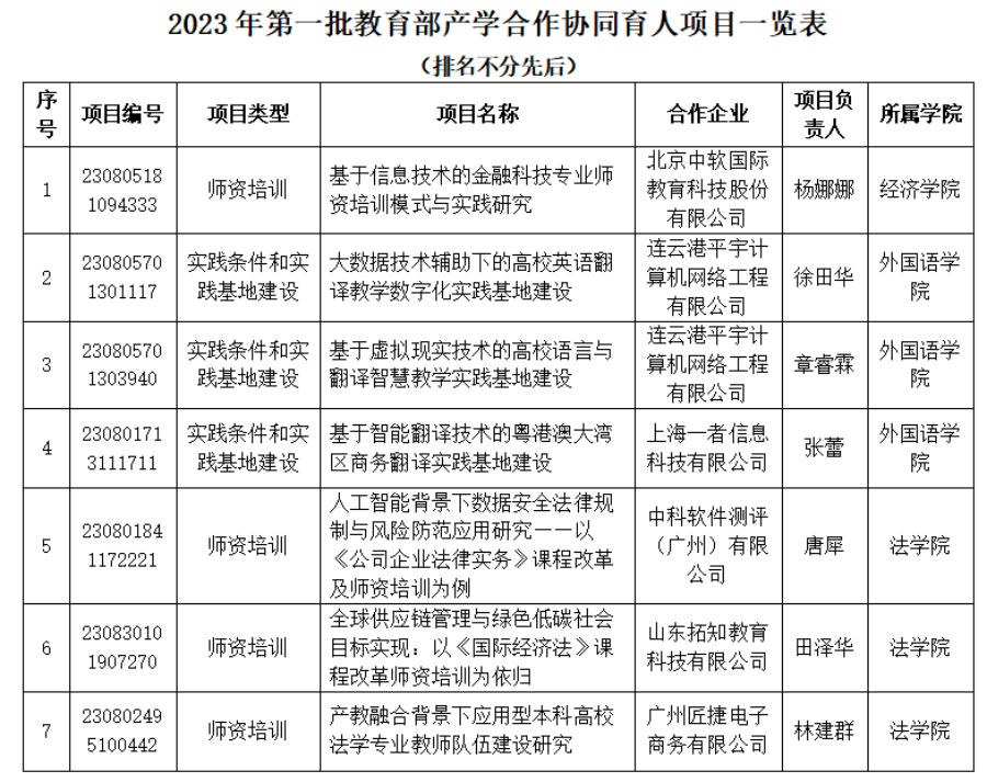 3044永利集团官网