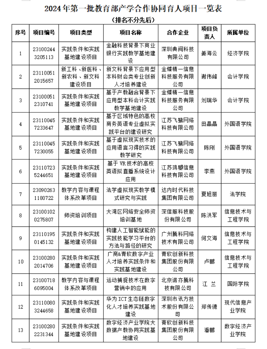 3044永利集团官网