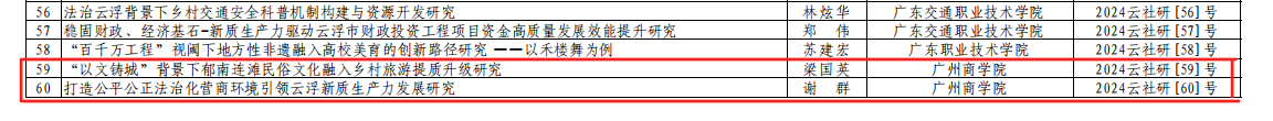 3044永利集团官网
