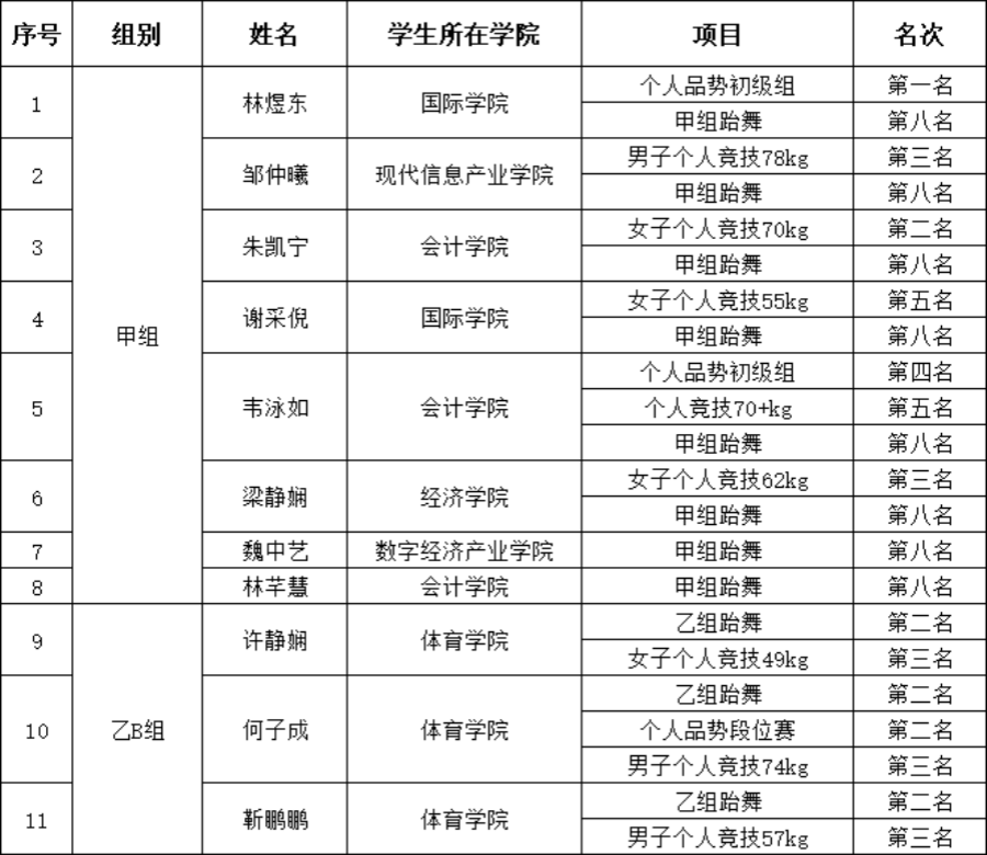 3044永利集团官网