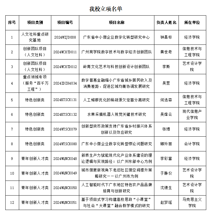 3044永利集团官网