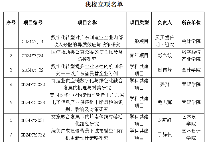 3044永利集团官网