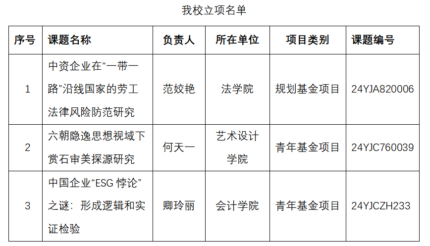 3044永利集团官网