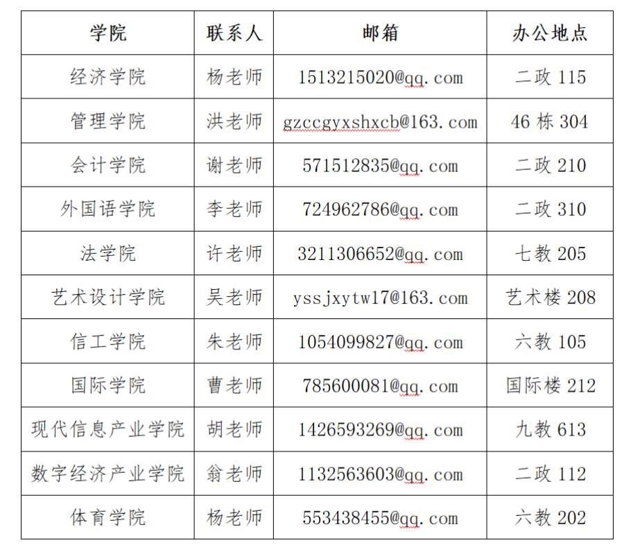 3044永利集团官网