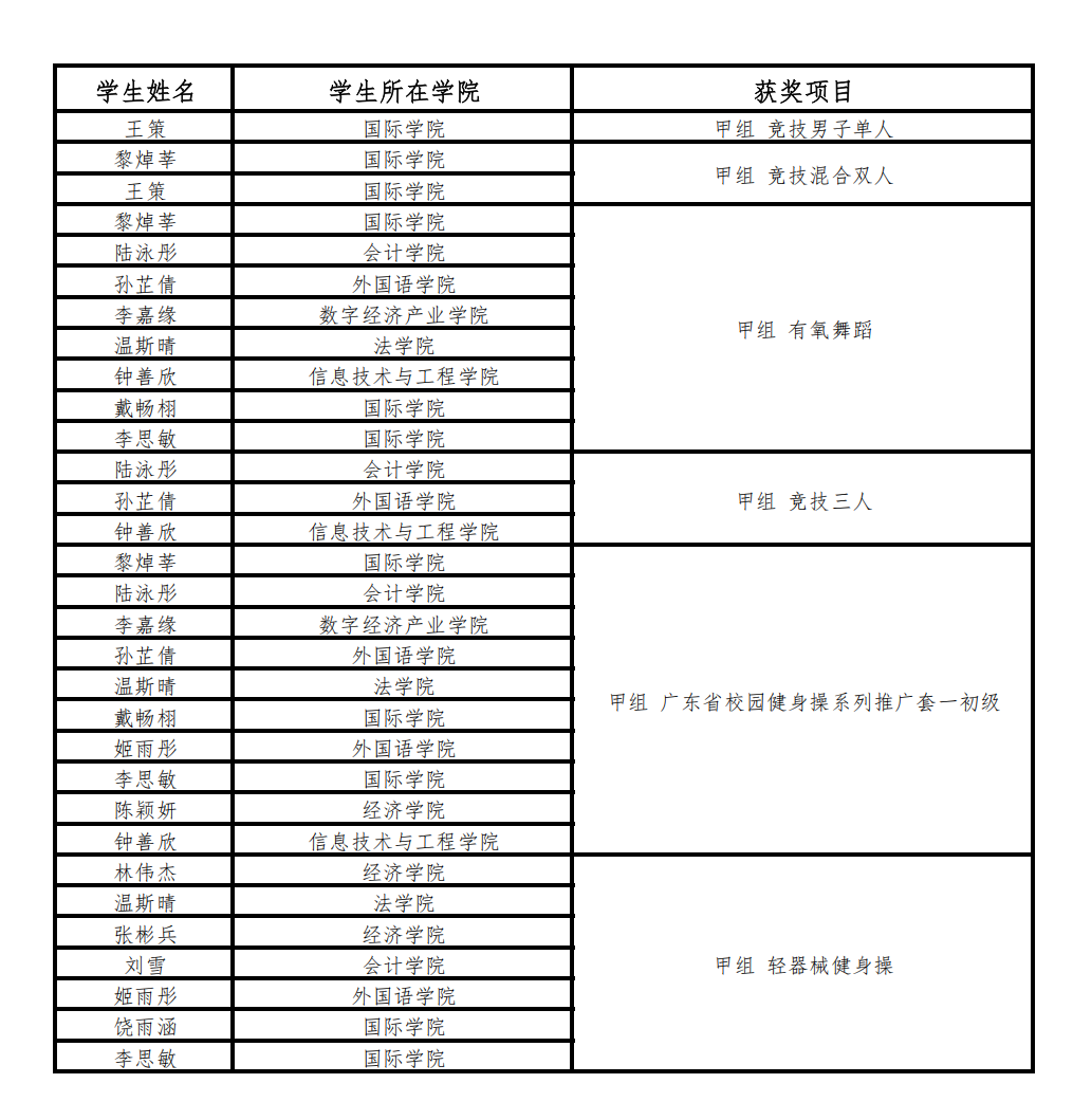 3044永利集团官网