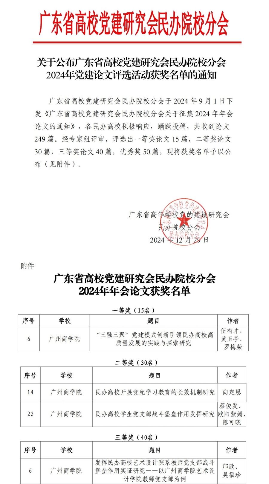 3044永利集团官网